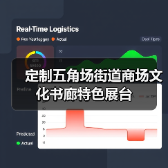 定制五角场街道商场文化书廊特色展台(图2) 定制五角场街道商场文化书廊特色展台(图2)