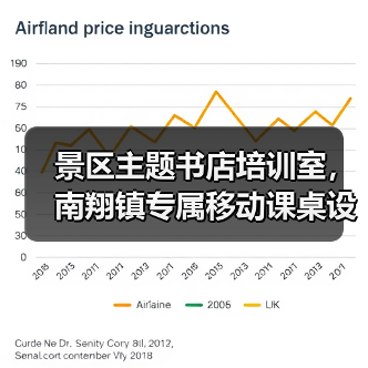 景区主题书店培训室,南翔镇专属移动课桌设计(图4) 景区主题书店培训室,南翔镇专属移动课桌设计(图4)