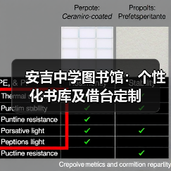 安吉中学图书馆：个性化书库及借台定制（图2）