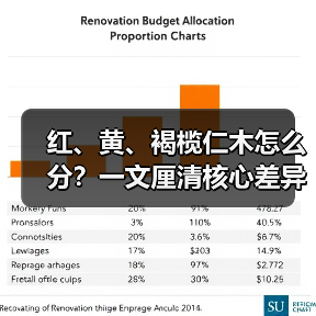 红、黄、褐榄仁木怎么分？一文厘清核心差异与应用边界（图3）