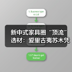 新中式家具圈“顶流”选材:爱里古夷苏木凭什么圈粉无数?(图3) 新中式家具圈“顶流”选材:爱里古夷苏木凭什么圈粉无数?(图3)