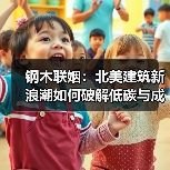钢木联姻:北美建筑新浪潮如何破解低碳与成本难题(图2) 钢木联姻:北美建筑新浪潮如何破解低碳与成本难题(图2)
