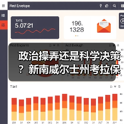 政治操弄还是科学决策？新南威尔士州考拉保护政策遭质疑
