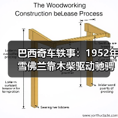 巴西奇车轶事：1952年雪佛兰靠木柴驱动驰骋半世纪