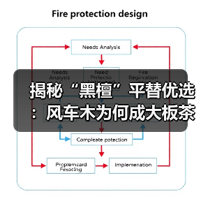 揭秘“黑檀”平替优选：风车木为何成大板茶桌高端材质新宠？