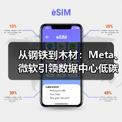 从钢铁到木材：Meta、微软引领数据中心低碳转型，GRESB 2026年推出专项ESG框架