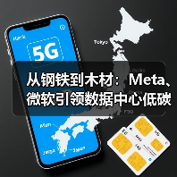 从钢铁到木材：Meta、微软引领数据中心低碳转型，GRESB 2026年推出专项ESG框架（图4）