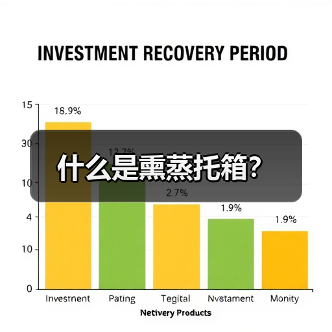什么是熏蒸托箱？（图4）