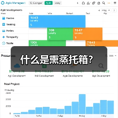 什么是熏蒸托箱？