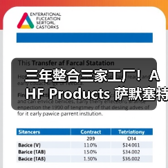 三年整合三家工厂！AHF Products 萨默塞特工厂将缩产，承诺产品质量与供应 “不打烊”