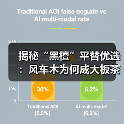 揭秘“黑檀”平替优选：风车木为何成大板茶桌高端材质新宠？（图2）