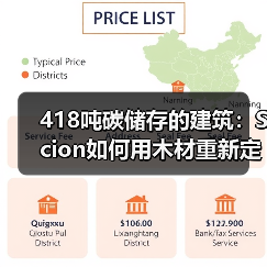 418吨碳储存的建筑：Scion如何用木材重新定义可持续发展（图4）