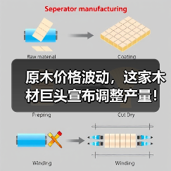 原木价格波动，这家木材巨头宣布调整产量！（图2）