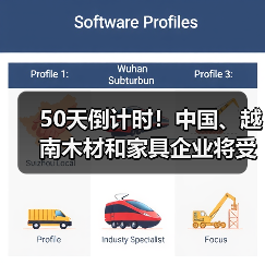 50天倒计时!中国、越南木材和家具企业将受到最严厉惩罚?(图4) 50天倒计时!中国、越南木材和家具企业将受到最严厉惩罚?(图4)