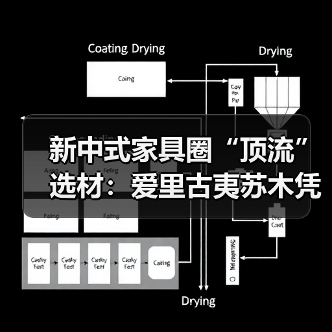 新中式家具圈“顶流”选材:爱里古夷苏木凭什么圈粉无数?(图2) 新中式家具圈“顶流”选材:爱里古夷苏木凭什么圈粉无数?(图2)