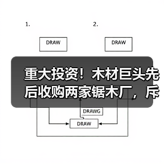 重大投资！木材巨头先后收购两家锯木厂，斥巨资升级改造！（图2）