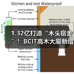 1.32亿打造“木头宿舍”！BCIT高木大厦新增469床，学生通勤、租房压力双缓解