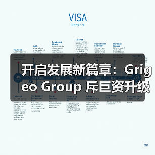 开启发展新篇章：Grigeo Group 斥巨资升级立波两国工厂，PM7 卫生纸机 2028 年投产（图3）