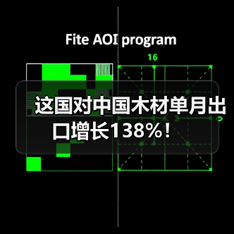 这国对中国木材单月出口增长138%！（图4）