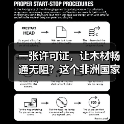 一张许可证，让木材畅通无阻？这个非洲国家做到了！