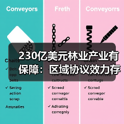 230亿美元林业产业有保障：区域协议效力存续，改革衔接有序推进