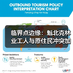 临界点边缘：魁北克林业工人与原住民冲突加剧，政府修正案能否破局？（图3）