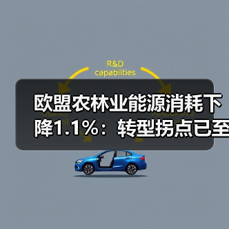欧盟农林业能源消耗下降1.1%:转型拐点已至?(图3) 欧盟农林业能源消耗下降1.1%:转型拐点已至?(图3)