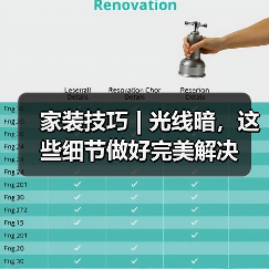 家装技巧 | 光线暗,这些细节做好完美解决(图2) 家装技巧 | 光线暗,这些细节做好完美解决(图2)