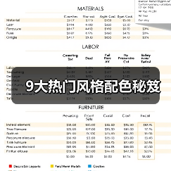 9大热门风格配色秘笈（图4）