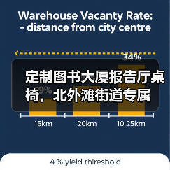 定制图书大厦报告厅桌椅，北外滩街道专属（图2）