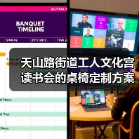 天山路街道工人文化宫读书会的桌椅定制方案(图4) 天山路街道工人文化宫读书会的桌椅定制方案(图4)