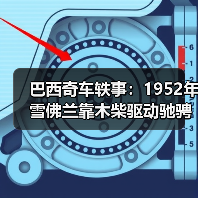 巴西奇车轶事:1952年雪佛兰靠木柴驱动驰骋半世纪(图1) 巴西奇车轶事:1952年雪佛兰靠木柴驱动驰骋半世纪(图1)