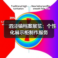 泗泾镇档案展览：个性化展示柜制作服务（图2）