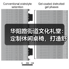 华阳路街道文化礼堂：定制休闲桌椅，打造舒适沙龙区（图3）