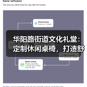 华阳路街道文化礼堂：定制休闲桌椅，打造舒适沙龙区（图4）