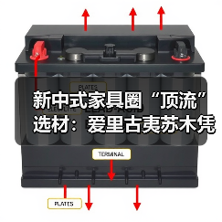 新中式家具圈“顶流”选材:爱里古夷苏木凭什么圈粉无数?(图1) 新中式家具圈“顶流”选材:爱里古夷苏木凭什么圈粉无数?(图1)