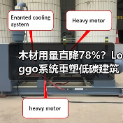 木材用量直降78%?Loggo系统重塑低碳建筑格局(图1) 木材用量直降78%?Loggo系统重塑低碳建筑格局(图1)