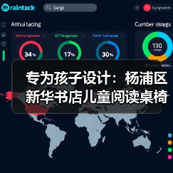 专为孩子设计:杨浦区新华书店儿童阅读桌椅定制(图3) 专为孩子设计:杨浦区新华书店儿童阅读桌椅定制(图3)
