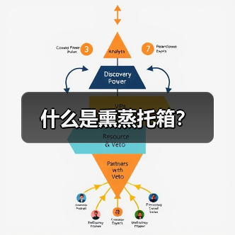什么是熏蒸托箱?(图4) 什么是熏蒸托箱?(图4)