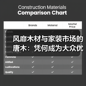 风靡木材与家装市场的唐木:凭何成为大众优选材种?(图2) 风靡木材与家装市场的唐木:凭何成为大众优选材种?(图2)