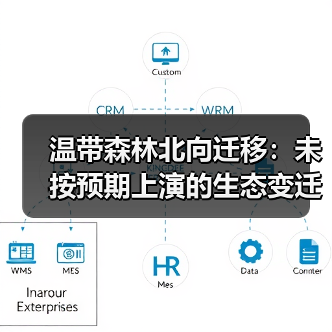 温带森林北向迁移:未按预期上演的生态变迁(图4) 温带森林北向迁移:未按预期上演的生态变迁(图4)
