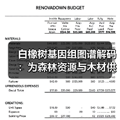 白橡树基因组图谱解码:为森林资源与木材供应注入新活力(图2) 白橡树基因组图谱解码:为森林资源与木材供应注入新活力(图2)