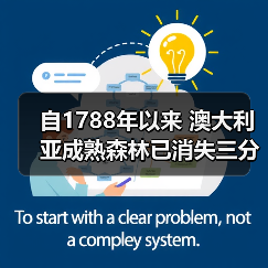 自1788年以来 澳大利亚成熟森林已消失三分之二(图2) 自1788年以来 澳大利亚成熟森林已消失三分之二(图2)