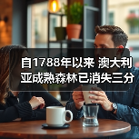自1788年以来 澳大利亚成熟森林已消失三分之二(图3) 自1788年以来 澳大利亚成熟森林已消失三分之二(图3)