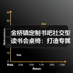 金桥镇定制书吧社交型读书会桌椅:打造专属阅读空间(图4) 金桥镇定制书吧社交型读书会桌椅:打造专属阅读空间(图4)