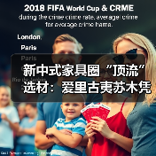 新中式家具圈“顶流”选材:爱里古夷苏木凭什么圈粉无数?(图3) 新中式家具圈“顶流”选材:爱里古夷苏木凭什么圈粉无数?(图3)
