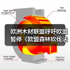 欧洲木材联盟呼吁欧盟暂停《欧盟森林砍伐法规》实施进程(图1) 欧洲木材联盟呼吁欧盟暂停《欧盟森林砍伐法规》实施进程(图1)