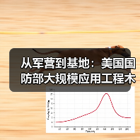从军营到基地:美国国防部大规模应用工程木材(图1) 从军营到基地:美国国防部大规模应用工程木材(图1)