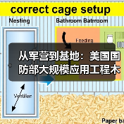 从军营到基地:美国国防部大规模应用工程木材(图3) 从军营到基地:美国国防部大规模应用工程木材(图3)