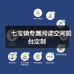 七宝镇专属阅读空间前台定制(图2) 七宝镇专属阅读空间前台定制(图2)